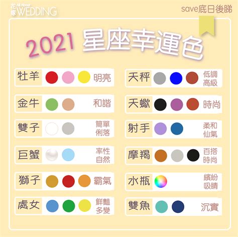 幸運色五行顏色|2021年，12生肖幸運顏色與數位是什么？